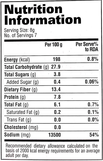 SHAN BOMBAY BIRYANI MASALA